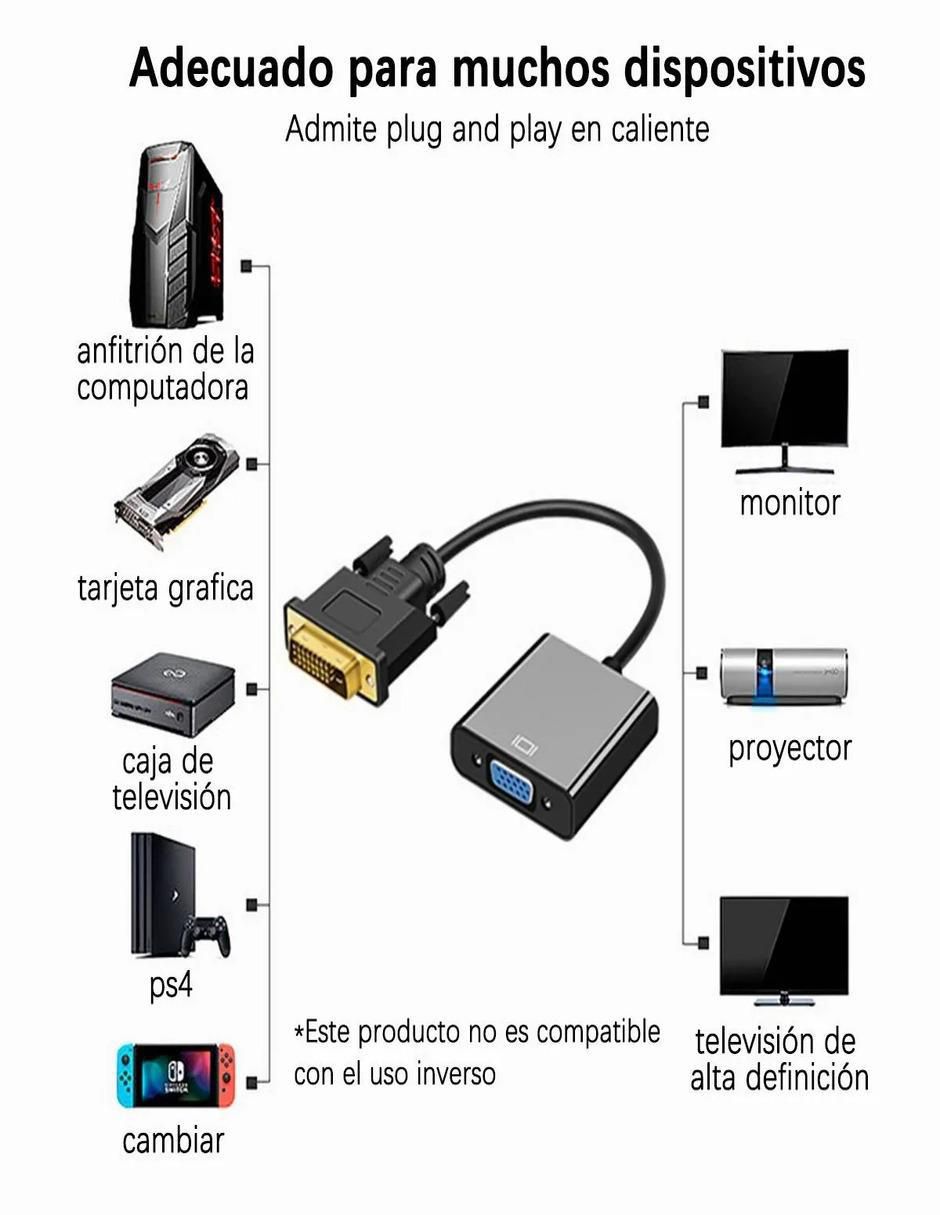 Adaptador VGA 2