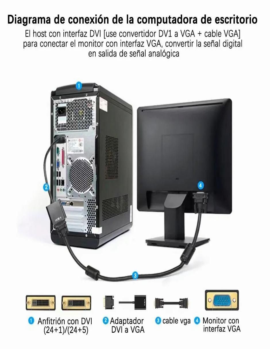 Adaptador VGA