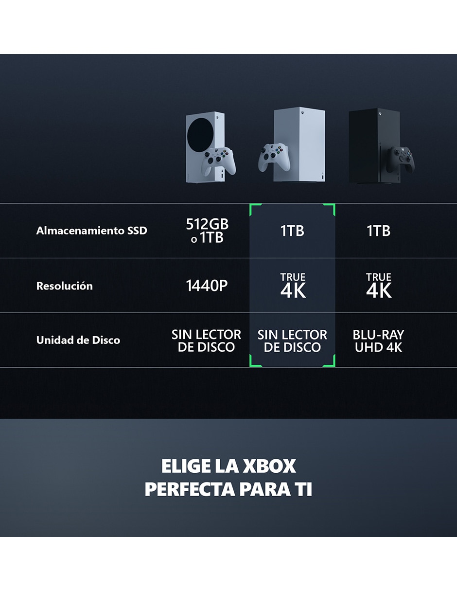 Consola Xbox Series X de 1 TB edición digital 3