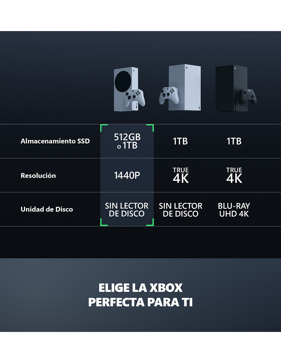 Consola fija xbox series s de 1 tb edición estándar Microsoft