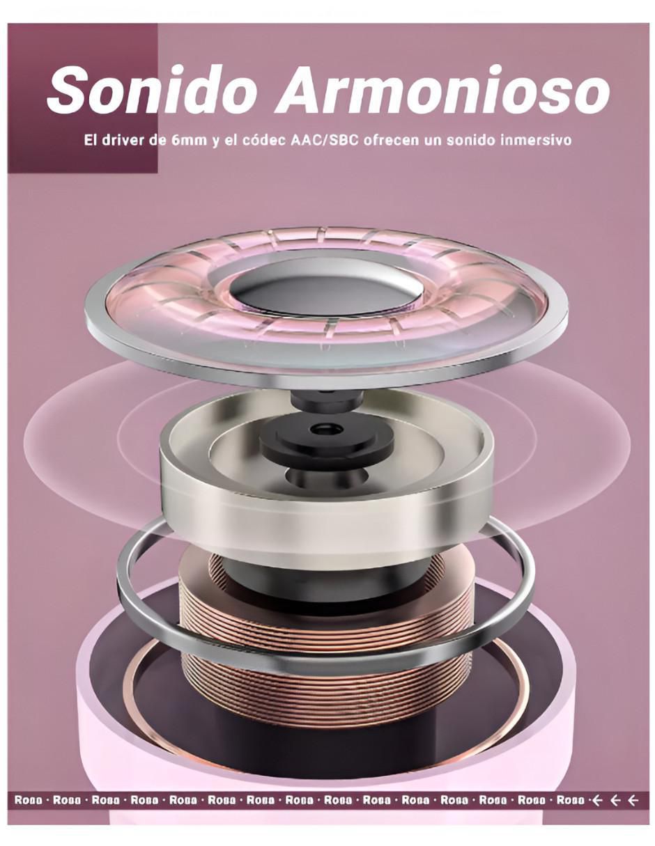 Audífonos In-Ear inalámbricos con cancelacion de ruido 5