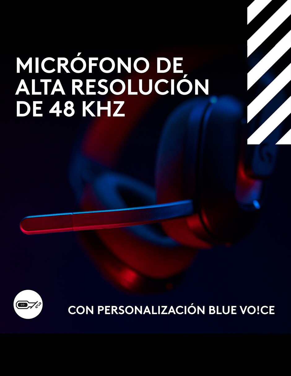 Audífonos over-ear Astro A20X inalámbricos con cancelación de ruido