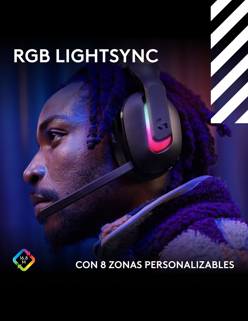 Audífonos over-ear Astro A20X inalámbricos con cancelación de ruido
