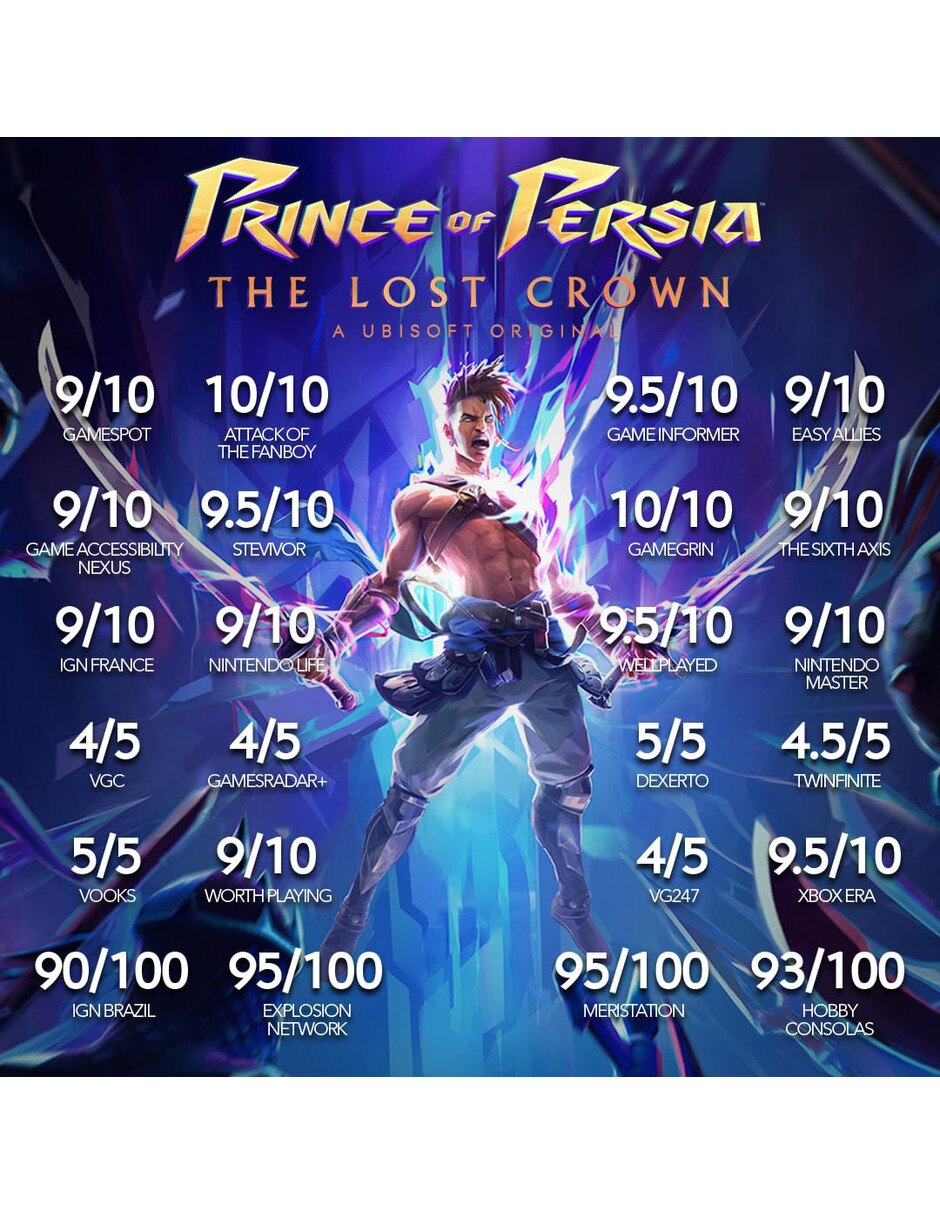 Prince of Persia The Lost Crown para Nintendo Switch 5