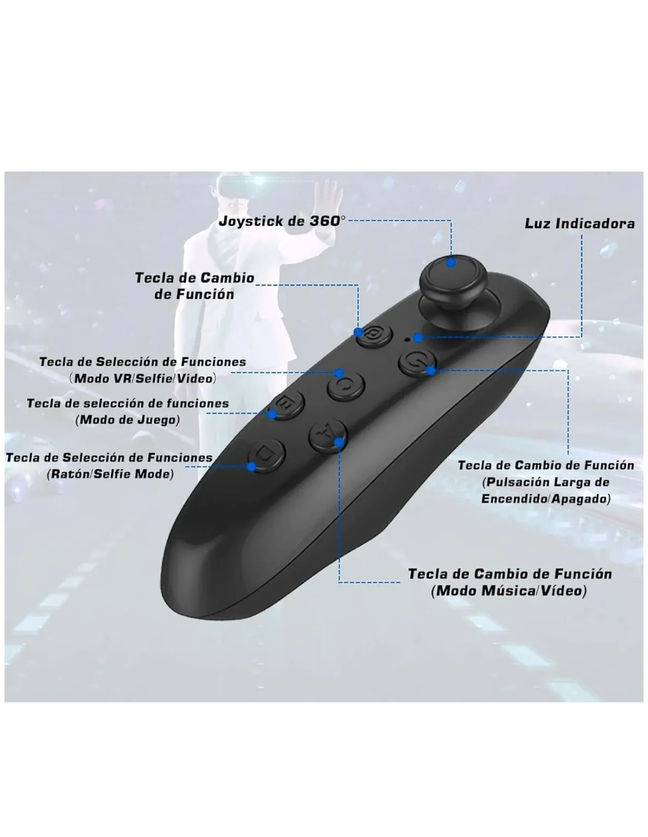 Lentes de realidad virtual para multiplataforma