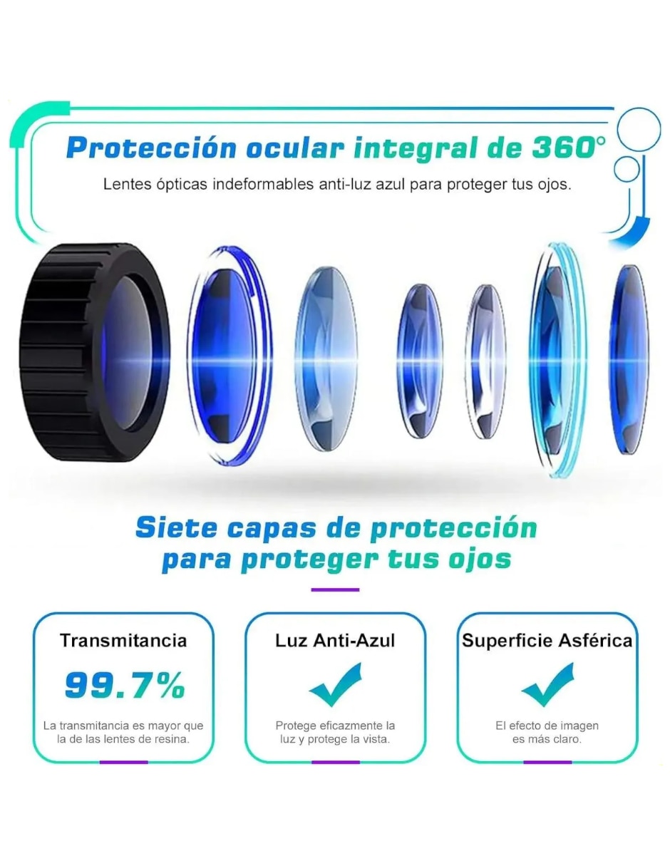 Lentes de realidad virtual para multiplataforma