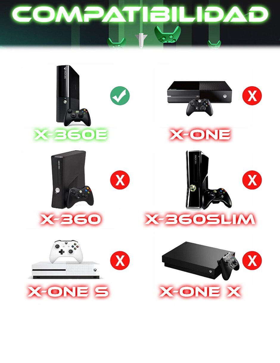 Adaptador de corriente XBOX-360E CA 125 W 5