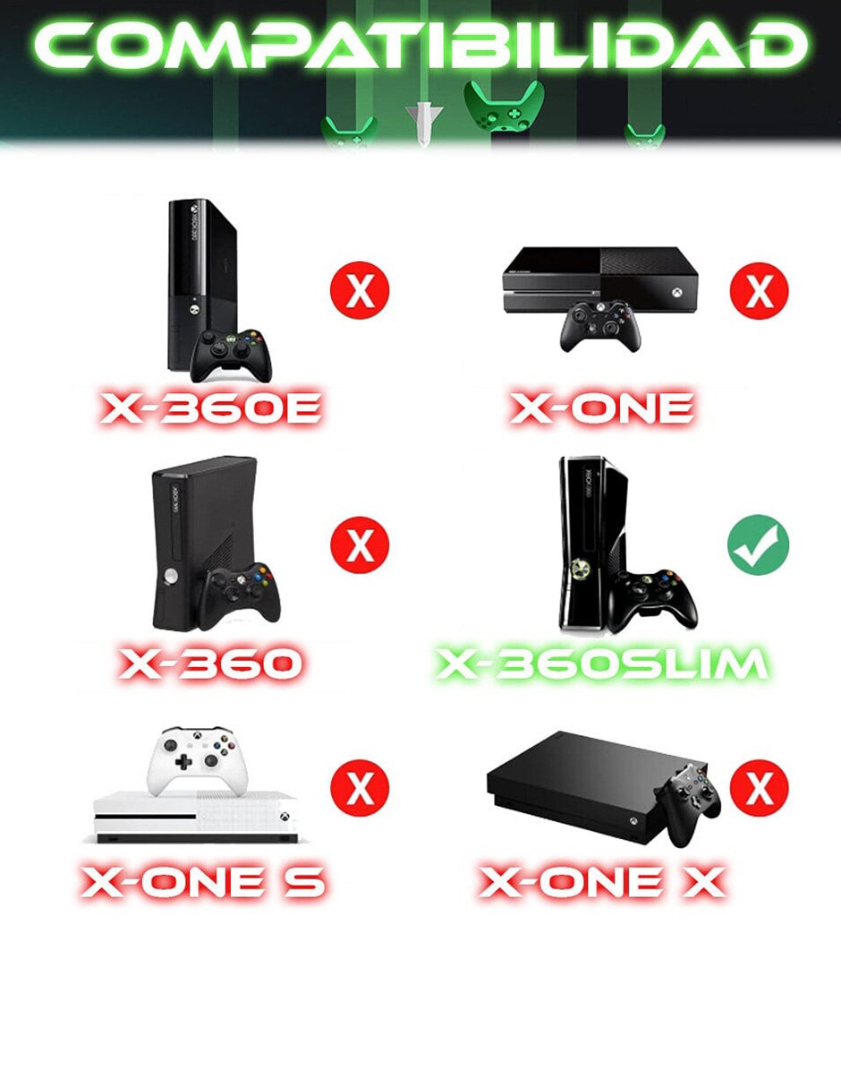 Adaptador de corriente XBOX-360Slim CA 125 W 4